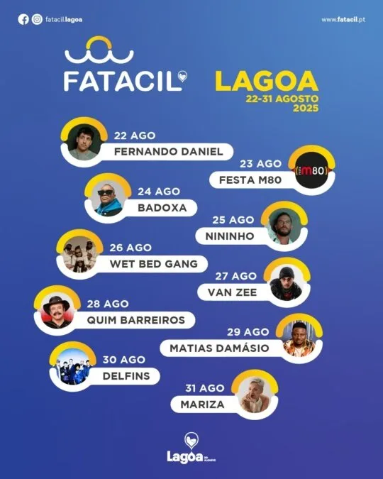 Fatacil