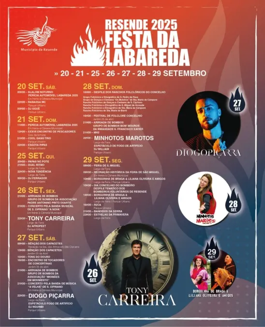 Festa da Labareda