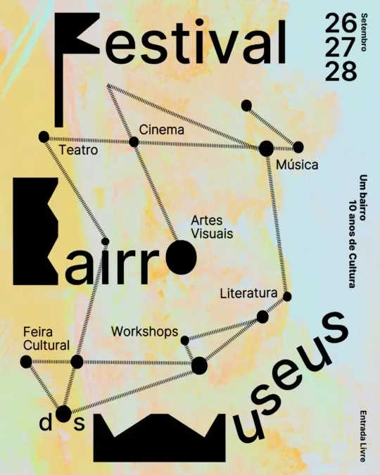 Festival Bairro dos Museus
