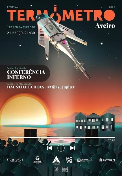 Festival Termometro em Aveiro