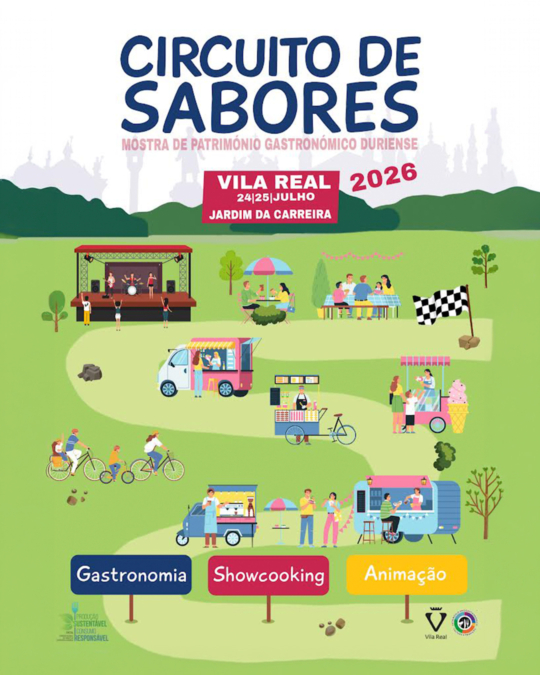 Circuito de Sabores